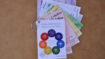 Chakra Meditation &amp; Reference Card Deck