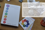Charging your Chakras: A Practical Guide to Chakra Exploration